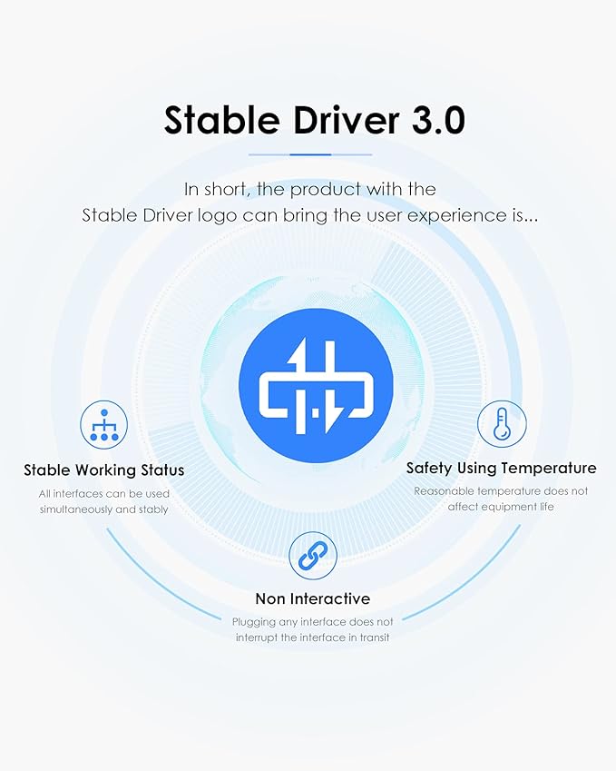 LENTION USB C Hub, 5-in-1 USBC Multiport Adapter with 3 x Powered USB 3.0 Ports 5Gbps, SD/TF Card Reader, for MacBook Pro/Air, iPad, Surface, iPhone 15 & More, Stable Driver 3.0, Space Gray (CB-C15)