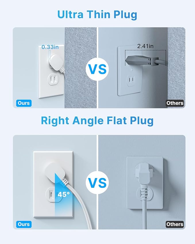VINTAR 2 Prong Power Strip, 2 Prong to 3 Prong Outlet Adapter, 10ft Extension Cord with 4 Outlets & 4 USB(2 USB-C), 1440J Flat Plug Two Prong Surge Protector, Wall Mountable Ideal for Old House