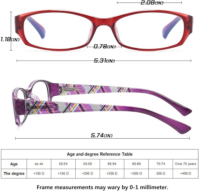Reading Glasses Women Blue Light Blocking - Set of 2 Pattern Design Value Computer Readers (Purple/Red, 1.5)