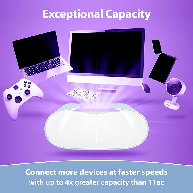 D-Link AX6000 WiFi 6 Mesh System 2-Pk | Contemporary Design | High-Performance | Feature Rich | AI Enabled | Parental Controls | Covers up to 5500+ sq. ft | Router (M60/2)