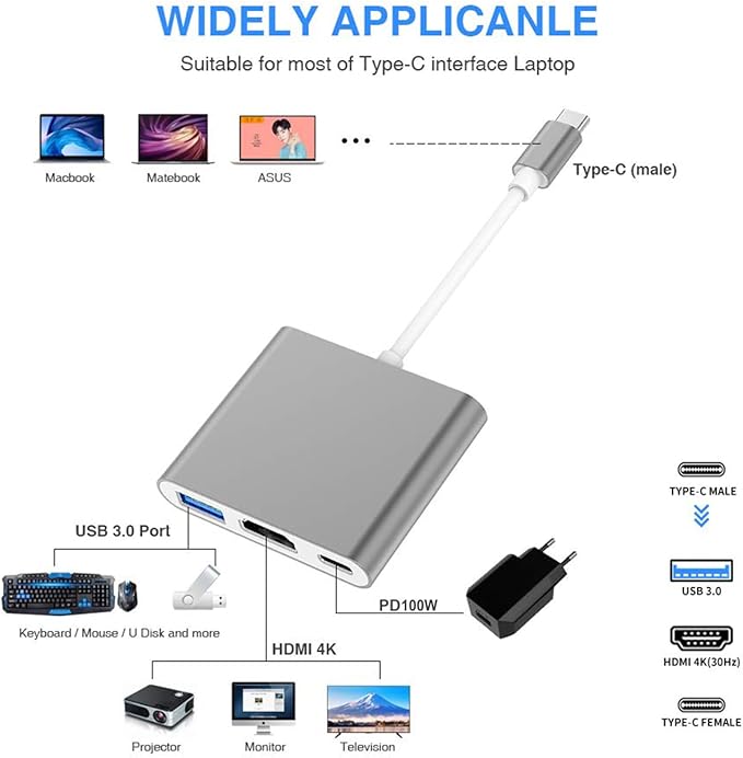 USB C to HDMI Adapter, 4K USB Hub with 100W PD Charging, USB-A 3.0 Port, Multiport Adapter for MacBook, Chromebook, iPad, Surface, TV, Monitor, and More (Gray, 4.3 * 2.9 * 0.6)