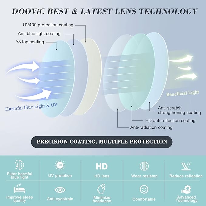 DOOViC 4 Pack Reading Glasses for Women Men Blue Light Blocking Reading Glasses TR90 Flexible Lightweight Readers 2.5 Strength