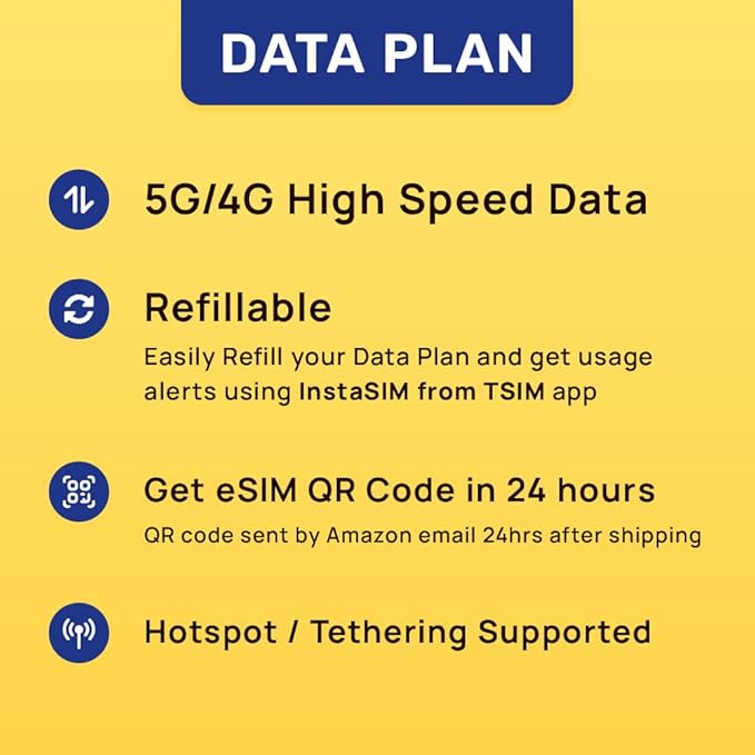Indonesia eSIM | 5GB Super Economy Refillable Plan! QR Code Sent via Email in 24Hrs - Scan & Use Immediately | Auto Activating 30 Day Validity | Hotspot Allowed | Data-Only No Phone Number