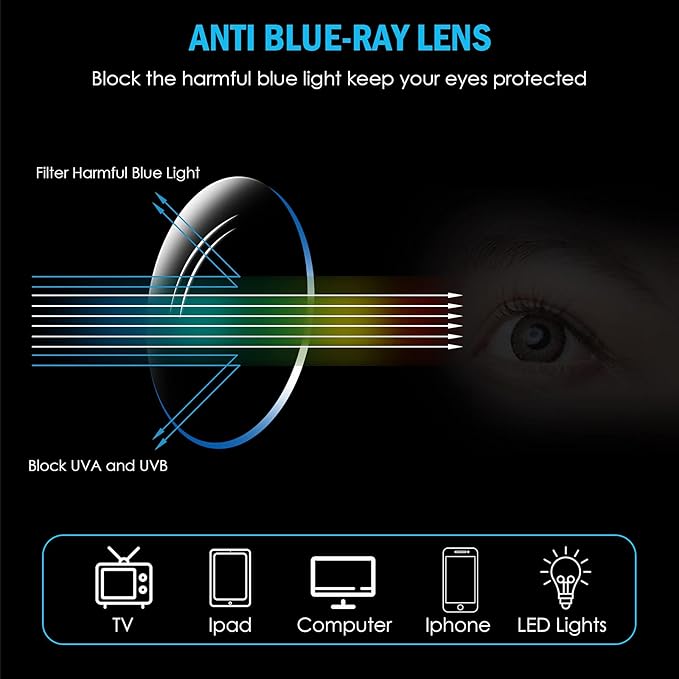 3 Pack Slim Pocket Reading Glasses for Men Women Blue Light Blocking Compact Readers Spring Hinge Metal Frame