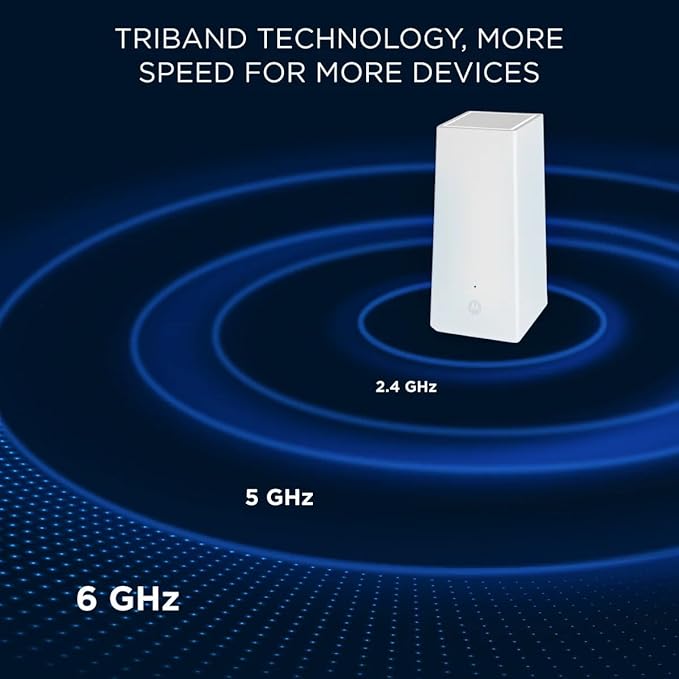Motorola MQ20 WiFi 6E Router with Easy Mesh, Tri-Band 8.4 Gbps Speed, 3000 sq. ft Coverage, Advanced Parental Controls, Next-Gen Security & Seamless Device Management, Black, Dual Pack