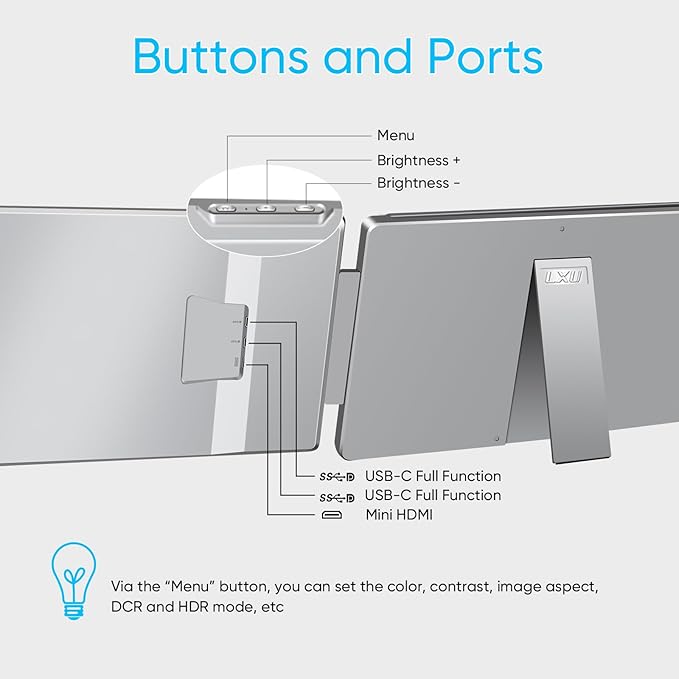 15.6" Laptop Screen Extender, FHD 1080P IPS Portable Monitor for Laptops 12~18.5 inch, Triple Screen Laptop Monitor Extender Display, Plug & Play with USB-C HDMI for Windows/MacBook/PS5/Switch/PS4