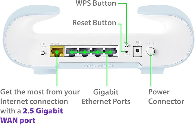 D-Link AX6000 WiFi 6 Mesh System 2-Pk | Contemporary Design | High-Performance | Feature Rich | AI Enabled | Parental Controls | Covers up to 5500+ sq. ft | Router (M60/2)