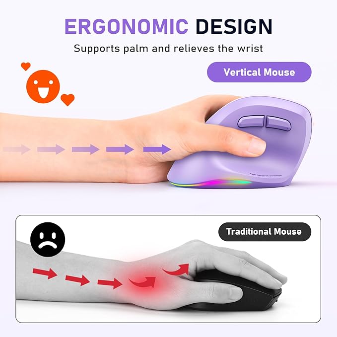 MEETION Left-Handed Mouse, Ergonomic Mouse Wireless Vertical Mouse, RGB Rechargeable Mice for Bluetooth(5.2 + 3.0) & USB-A with Type-c Adapter 4 Adjustable DPI for Mac/Windows/PC/Tablet/iPad Purple