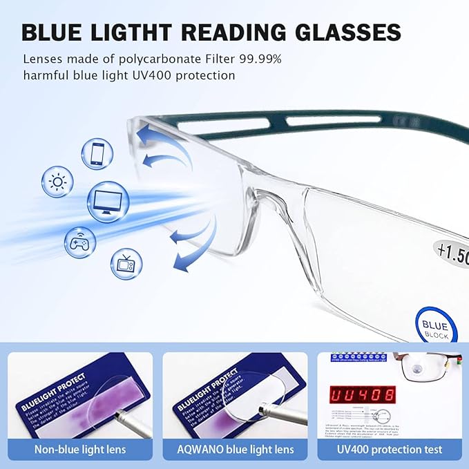 AQWANO Rimless Computer Reading Glasses Blue Light Blocking, 5 Pack Fashion Clear Frame Readers for Women Men Lightweight & Comfortable Anti Glare, 2.5