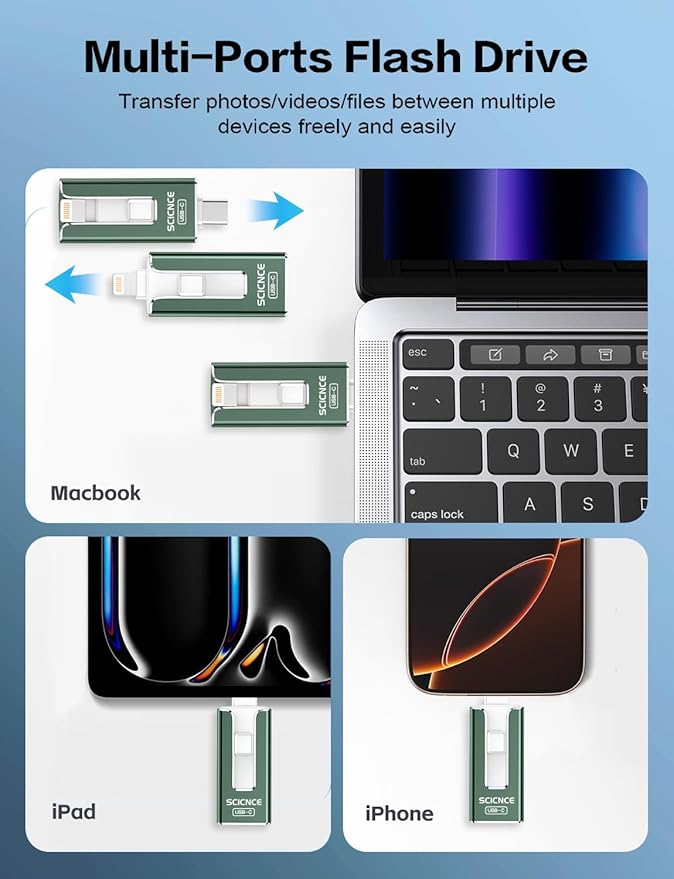 SCICNCE 512GB Flash Drive Intended for iPhone, USB Memory Stick Storage Backup for Photos Videos, Plug and Play No APP Required, Compatible with iPhone iPad Android and Computers (Green)