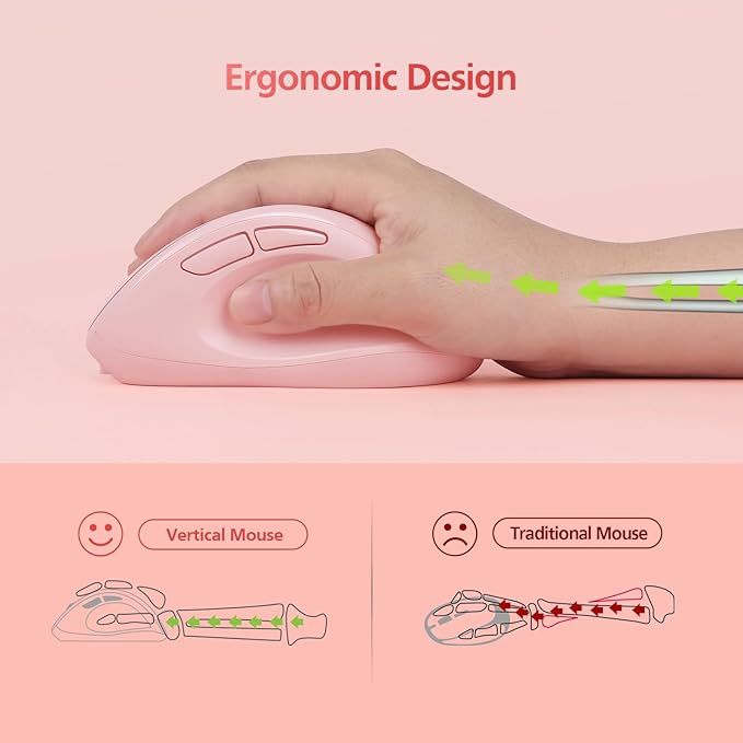 Micropack Wireless Bluetooth Mouse Ergonomic Vertical for Laptop MacBook PC Tablet Rechargeable Silent Click Multi-Device 3-Mode 2.4G Adjustable DPI Compatible with Windows Android iOS MacOS Pink