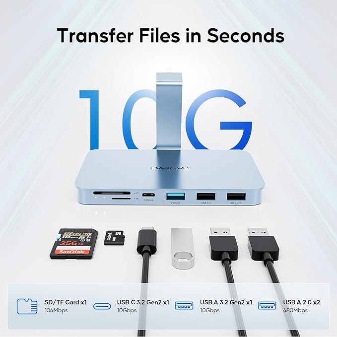 iMac Accessories for iMac24 inch 2021/2023/2024, PULWTOP iMac Hub with M.2 NVMe SSD Enclosure, i-Mac USB C Hub USB A/C 10Gbps, SD/TF, i-Mac USB Adapter for iMac24 M1/M3/M4 or Studio Display 27 inch