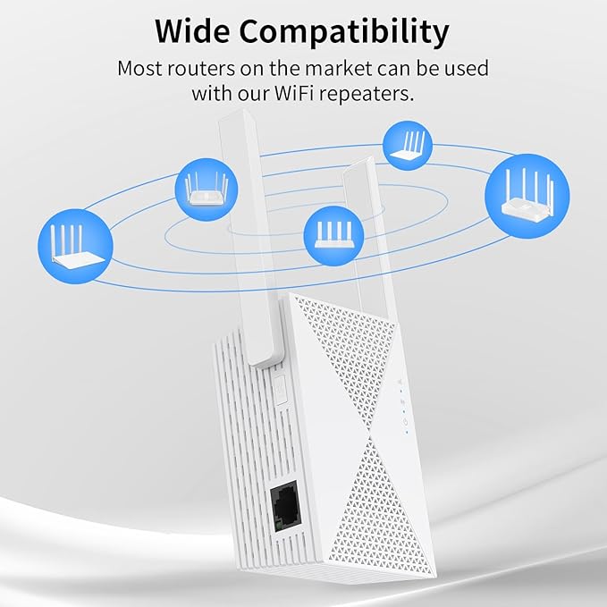 2025 Fastest WiFi Extender Signal Booster - Coverage Up to 9999 sq. ft, Easy Setup, Long Range WiFi Extender, Ethernet Port & Access Point, and Stable Internet Performance with 60+ Devices