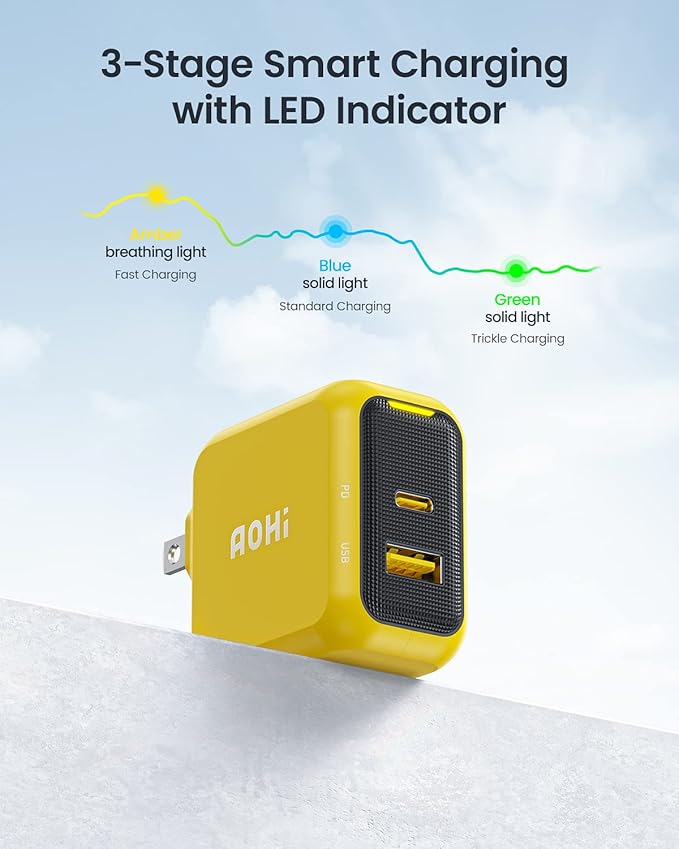 USB C Charger, AOHI 67W GaN+ PD Fast Charger Block for MacBook Pro/Air,iPad Pro,Galaxy S22/S21, iPhone 15 Pro Max/14 Plus/13/12 (Amber)
