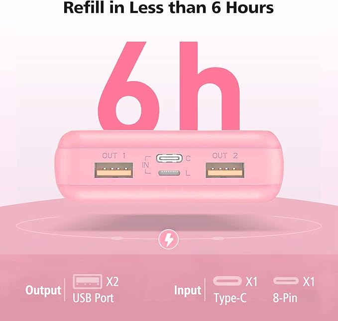 Yoobao Portable Charger 10000mAh, Cute Power Bank USB-C for Girls Travel, 2 Outputs & 2 Inputs (5V/2.1A), Mini Phone Battery Pack for iPhone 11/12/13/iPad/Android (Strawberry)