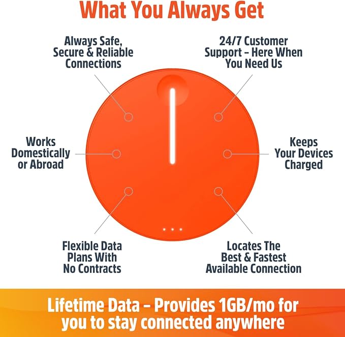 Solis Lite – Mobile 4G LTE Hotspot, Bundle Includes Lifetime Data (12GB Per Year), Access Multiple Carriers, Wi-Fi in 140+ Countries, No Contract, Portable Internet by SIMO