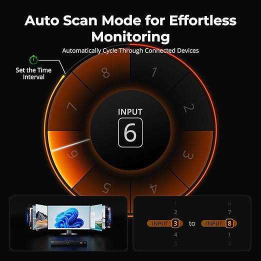 TESmart 8X1 HDMI KVM Switch 8 Port 4K@30Hz, USB2.0 Rackmount KVM Enterprise-Grade EDID Emulator | Hotkey Switch | RS232 | LAN Port | IR Remote | IP Control | Auto Scan | with 8 Pcs 5ft KVM Cable