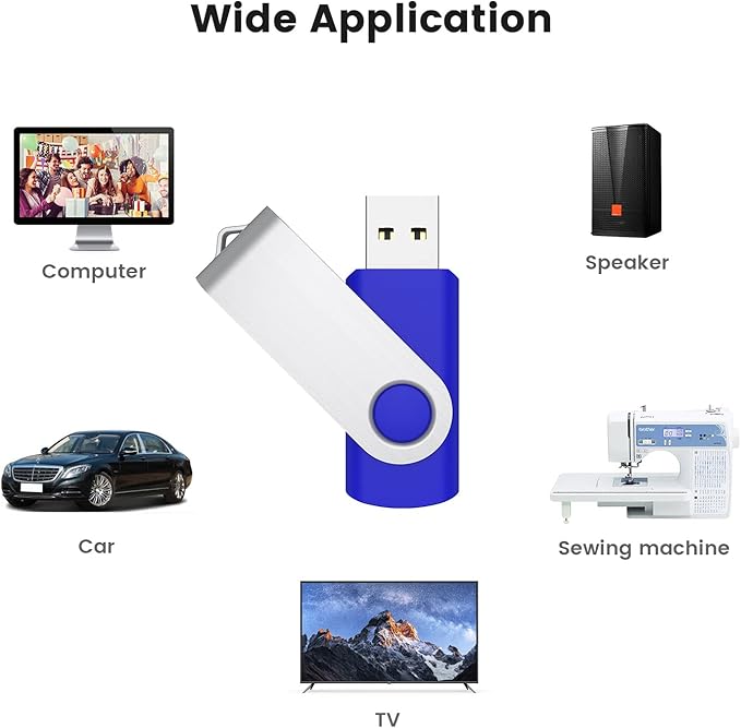 32GB Flash Drive 32gb USB Flash Drive 10 Pack Thumb Drive Memory Stick Swivel Jump Drive Keychain Design, Mixcolored