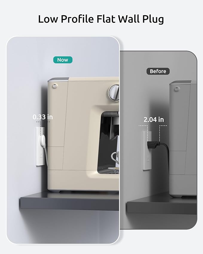 Flat Extension Cord Short 1.5ft, ETL Listed, NUTICT 3 Prong Indoor Extension Cord with 900J Surge Protector, 13A/1625W, Right Angle Flat Wall Plug, Small Outlet Extender for Kitchen Bathroom, White