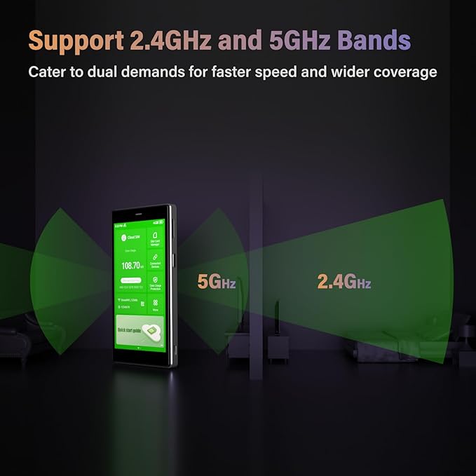 GlocalMe G4 Pro 4G LTE Mobile Hotspot Device with 30GB US/CA/MX Data 60 Days, Portable WiFi Hotspot for Travel, 5” Touch Screen LCD Display, Dual Band High Speed Hotspot Device, SIMFREE, Pocket WiFi