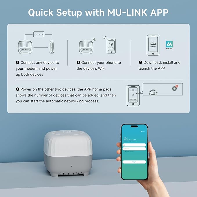 DBIT AC1200 Whole Home Mesh WiFi System, Covers up to 2,000 Sq Ft, Dual-Band 1200Mbps Mesh Network for 90 Devices, Standalone Router or Mesh Add-On Node, 4 Gigabit Ports per Unit (D-MAC3, 1-Pack)