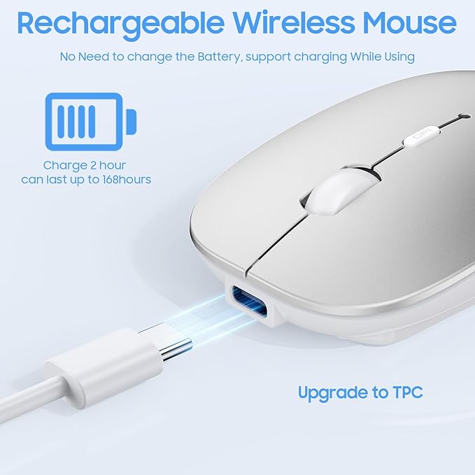 SUNGI Bluetooth Mouse for Laptop/Tablet/iPhone/Android PC,Rechargable Quiet Slim Mice Compatible with Windows/Linux,Silver