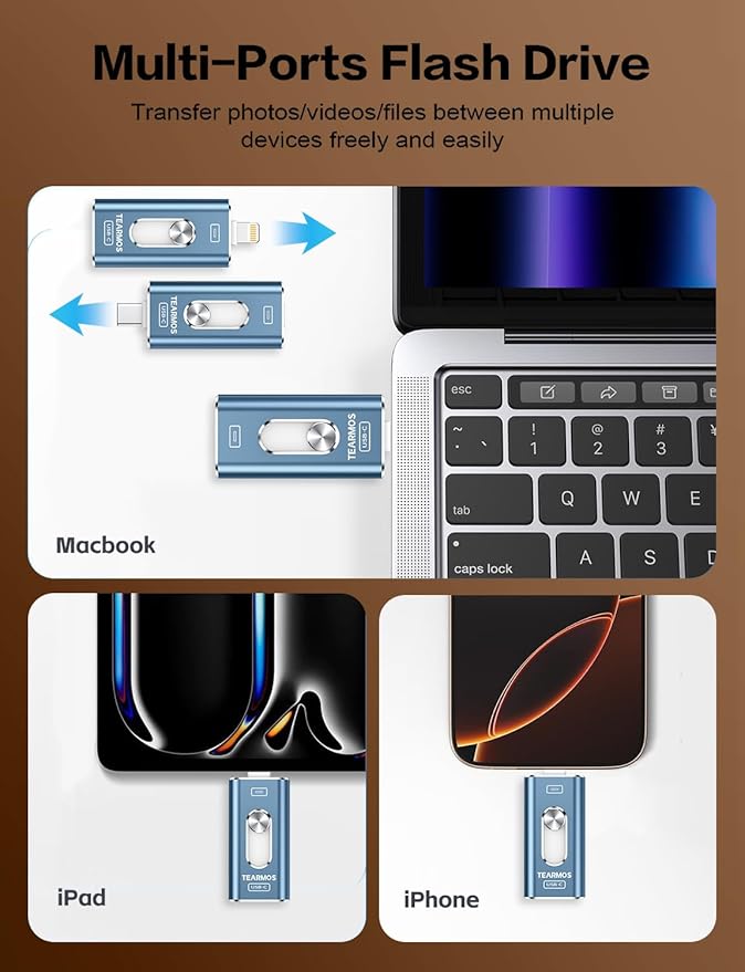 512GB Photo Stick for iPhone Flash Drive, Memory Stick Phone Storage for Photos and Videos Files Backup, Compatible with iPhone iPad Android PC, Plug & Play, No App Required (Blue)