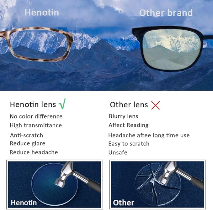 Henotin 5-Pack Reading Glasses Blue Light Blocking Anti Eyestrain Computer Reading Glasses for Women and Men Readers (5 Pack Mix Color, 0.50)