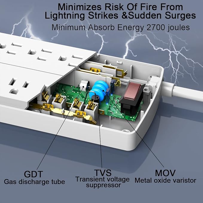 Power Strip, Tcstei Surge Protector with 12 Outlets and 4 USB Ports, 6 Feet Extension Cord (1875W/15A) for for Home, Office, Dorm Essentials, 2700 Joules, ETL Listed, (White)