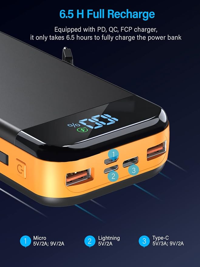 Portable Charger 32000mAh, 22.5W QC 3.0 PD 20W Smart LED Display Fast Charging Built in Cables Power Bank, External Battery Pack Charge 5 Devices Compatible with Cellphones (Orange)