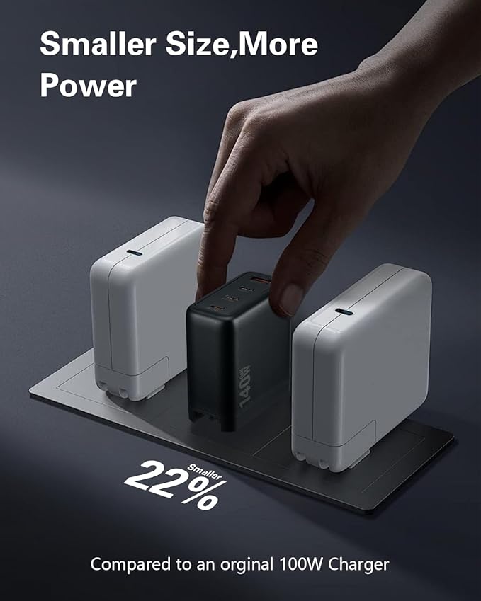 140W USB C Charger, 4-Port Foldable Compact Fast Laptop Charger Power Adapter, Advanced GaN Wall Charger, Compatible for MacBook Pro/Air, iPad Pro, iPhone 16 Pro, Galaxy S25/S24, Steam Deck, and More