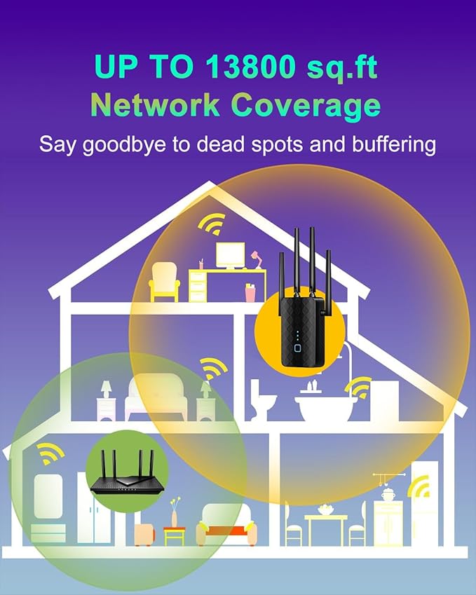 2025 WiFi Extender, 1200MGbps Dual Band WiFi Signal Booster,2.4G&5G High Speed Internet Amplifier, Up to 13800 Sq Ft Coverage, WiFi Booster Dual Compatible with All Routers (1200M)