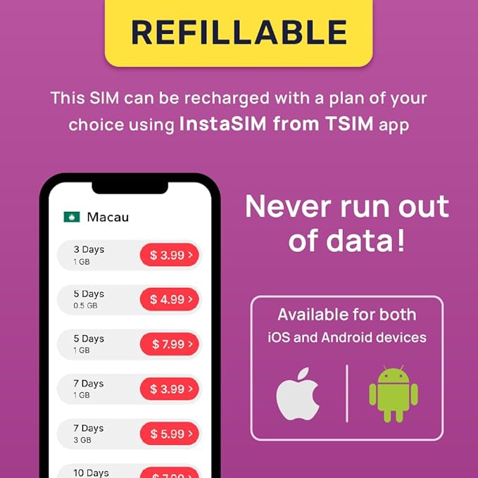 Macau SIM Card | 5GB Super Economy Refillable Plan! Auto Activating 30 Day Validity | 5G Speed + Hotspot | Data-Only No Phone Number