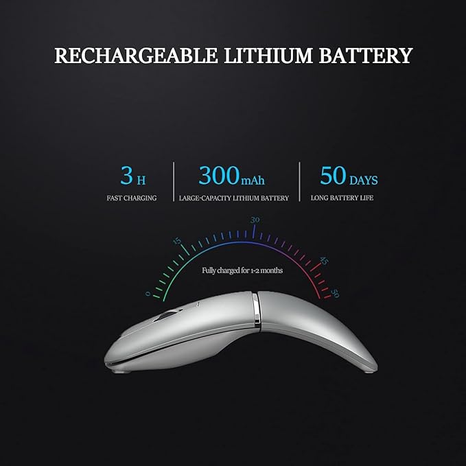 Bluetooth Wireless Arc Travel Mouse, Dual Model (2.4G+BT5.1) Rotating Foldable Mouse for Microsoft, Rechargeable Slim Portable Mice for Laptop, Notebook, PC, MacBook, Chromebook - Silver