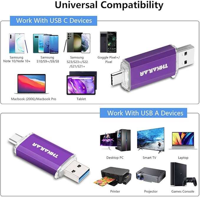 Thkailar 1TB USB C Flash Drive 3.1 USB A and Type C Ports,Thumb Drive for PC,Android Phones,MacBook,Laptop(Purple)