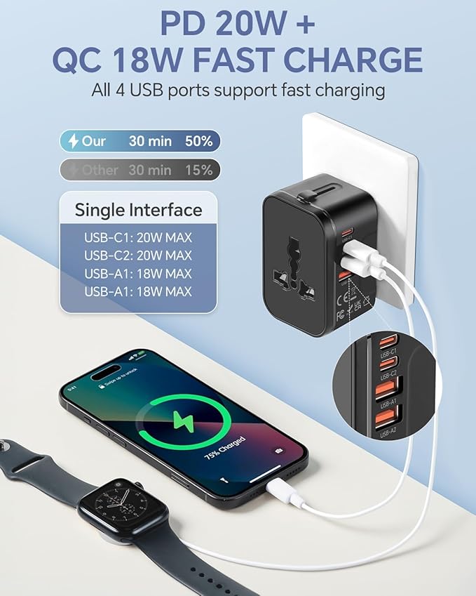 Universal Travel Adapter with 2 PD20W USB-C & 2 QC18W USB-A Ports, Fast Charging International Power Plug Adapter, All-in-One Worldwide Adaptor Converter Wall Charger for US EU UK AUS Asia