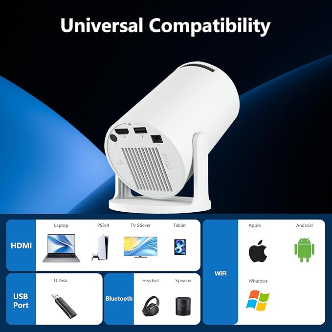 JREN Mini Android Projector Portable with WiFi and Bluetooth, Smart Projector with Auto Keystone, Outdoor Movie Projector for Bedroom Ceiling, Short Throw Roku Projector Home Theatre Mini