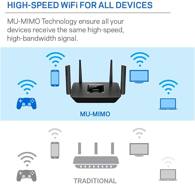 Linksys MR8300 Mesh Wi-Fi Router - Tri-Band speeds up to 2.2GHz, Wireless Mesh Router for Home AC2200, 716Mhz Quad-core Processor, 2,000 sq. ft Coverage (Renewed)
