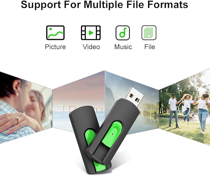 128GB Flash Drive Aiibe USB Flash Drive 128 GB Thumb Drive USB 2.0 Memory Stick Zip Drive Backup Jump Drive Single 128GB 128G USB Drive for PC Laptop