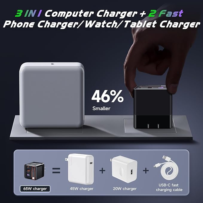 65W Retractable Charger, USB C Wall Charger Block Built-in Type C Cable & Dual Port, PD PPS Fast Charging GaN Power Adapter Travel Charger for MacBook,Lenovo IdeaPad,iPhone 17 Pro Max,Galaxy S25