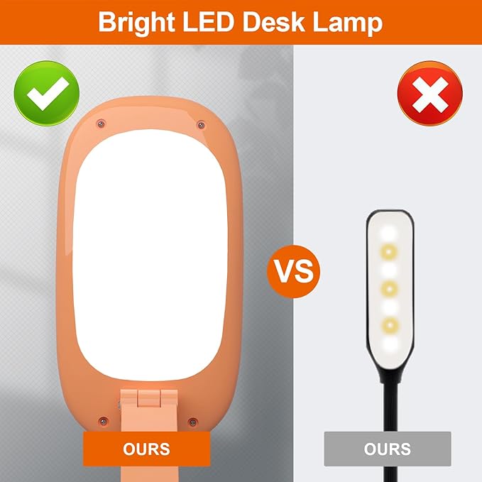 LED Desk Lamp for Office Home & Battery Operated Lamp Rechargeable Lamp Foldable & Portable Light, [2-Fold Bracket] 3 Brightness Dimmable Small Desk Lamp Wireless Reading Lamp (Orange)