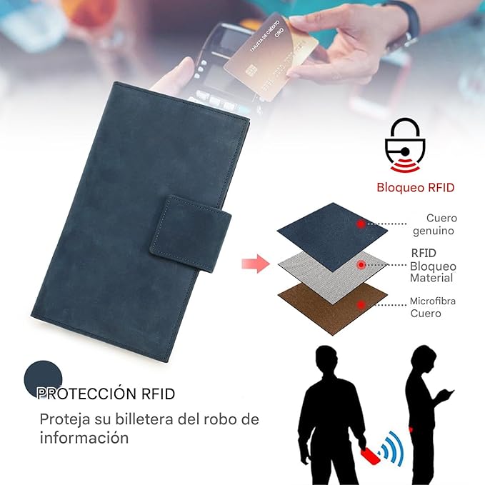 CONTACTS Full Grain Leather Family Passport Holder for 4 Airtag Passport Wallet RFID Blocking Travel Passport Cover with 4 Passport Slot, 6 Card Slot (Blue)