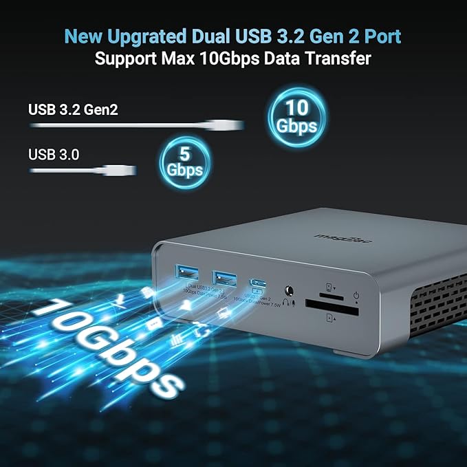 USB C Docking Station Triple Monitor for Full-Featured C Port Laptop 16-in-1 Laptop Docking Station with 5 USB A, 3 USB C, Dual 4K HDMI, 4K DP, 1000Mbps LAN, SD/TF, 3.5mm Audio/Mic, 65W AC Adapter