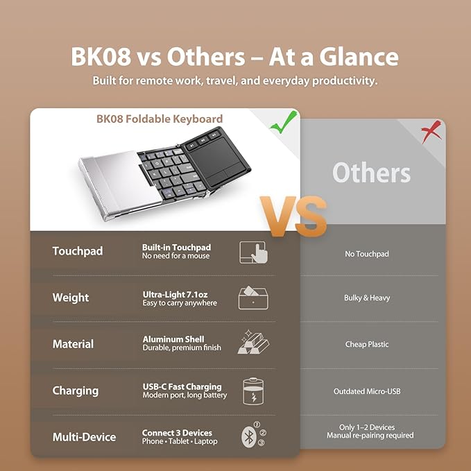 iClever Foldable Keyboard, BK08 Foldable Bluetooth Keyboard with Touchpad, Aluminum Build, USB-C Charge, Equipped with Stand Holder and Carrying Bag, Portable for Laptop, iPad, iPhone, Silver