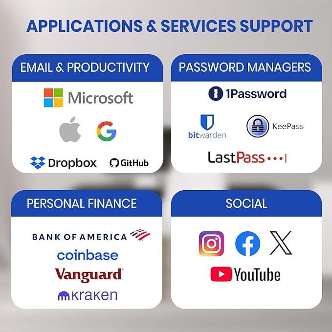 GoTrust Idem Key – A, IP68 Waterproof, Multi-Protocol Two-Factor Authentication Security Key, USB-A/NFC, FIDO2 L2 Certified - Safeguard Your Online Accounts