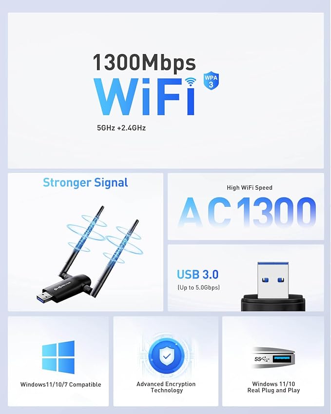 Wireless USB WiFi Adapter for PC - Nineplus 1300Mbps Dual 5Dbi Antennas 5G/2.4G WiFi Adapter for Desktop PC Laptop Windows11/10/8/7/Vista/XP, Wireless Adapters for Desktop Computer Network Adapters