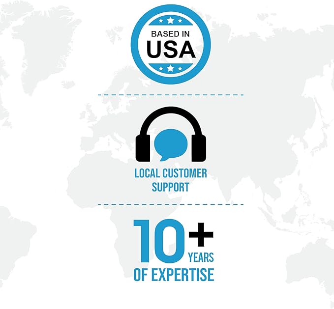 Ceptics African Travel Adapter Set 2 in 1 USA to Africa, S. Africa, Nigeria, Ghana, Uganda (Type M, E/F, Type G) - 3 Pack (Does Not Convert Voltage)