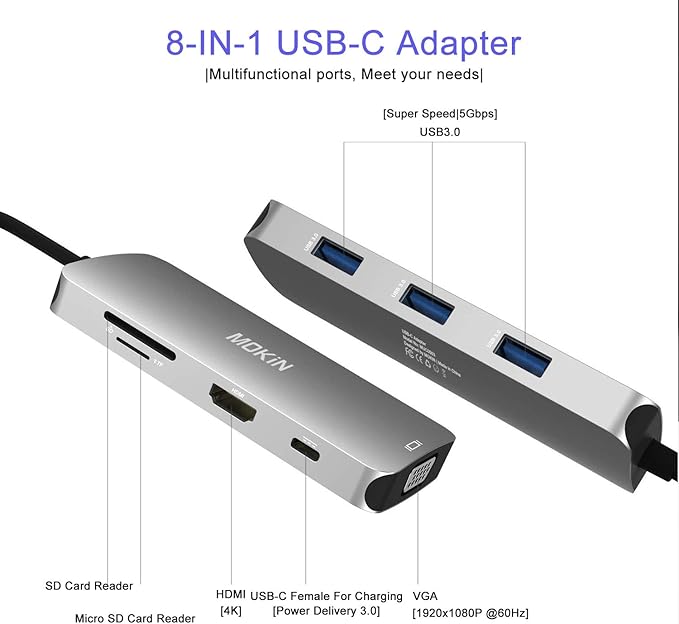USB C Hub Multiport USB C Adapter for MacBook Pro 2023 2022 2021 2020,USB C Hub USB C to HDMI VGA SD TF Card Reader 3USB 3.0 and USB C Power Pass-Through Port