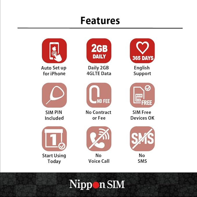 Japan SIM Card 8 Days Data Only | Daily 2GB High-Speed 4G LTE + Unlimited Data at Reduced Speed | No Roaming Needed for Faster, Safer Access | Hotspot tethering Supported | Docomo | Made in Japan