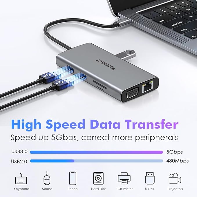 10-in-1 USB C Hub with 4K HDMI Adapter, SD/TF Card Reader, 100W PD Charging, 2 USB 3.0 Ports, and 2 usb2.0 Ports for MacBook Pro/Air, Dell XPS, Lenovo ThinkPad, etc. (10-in-1 VGA)